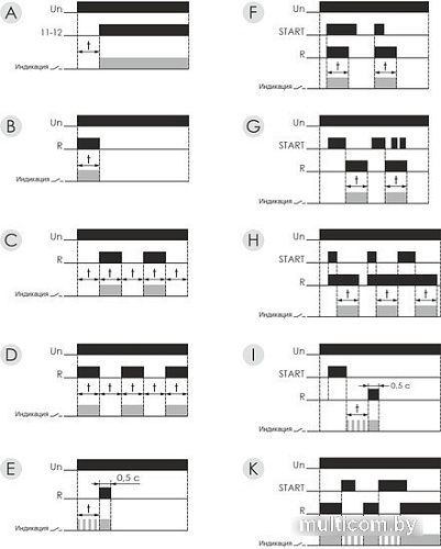 Реле времени Евроавтоматика F&F PCS-516 EA02.001.013