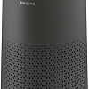 Очиститель воздуха Philips 1000i Series AC1715/11