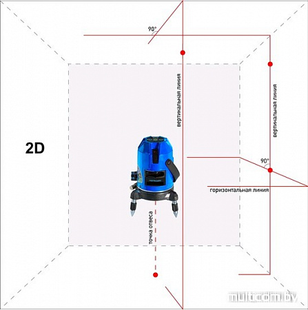 Лазерный нивелир Instrumax Constructor 2D