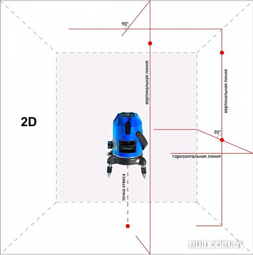 Лазерный нивелир Instrumax Constructor 2D