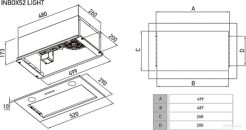 Кухонная вытяжка Meferi INBOX52BK Light