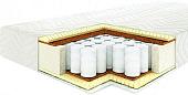 Матрас Цветные сны Strong Oxygen 80x195