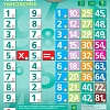 Интерактивная игрушка Знаток Таблица умножения 70024