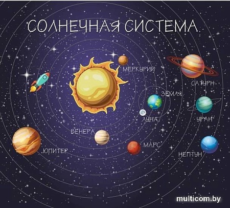 Фотообои Vimala Карта планет 2 270x300