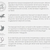 Сухой корм для собак Nature&#039;s Protection Adult Lamb All Breeds NPS45748 500 г