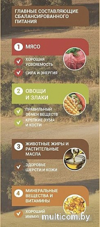 Сухой корм для собак Glance для собак с чувствительным пищеварением с рыбой и рисом 20 кг
