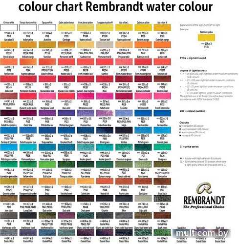 Акварельная краска Rembrandt 318 05013180 (10 мл, кармин)