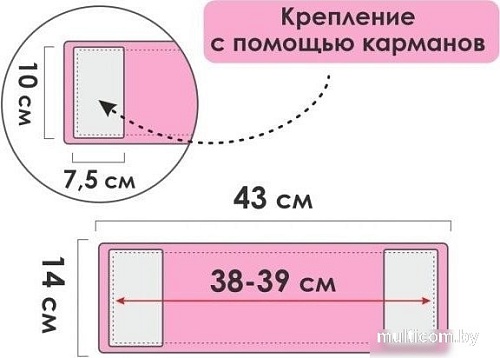 Perfecto Linea 44-431010