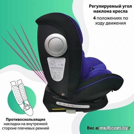 Детское автокресло Nuovita Maczione N123i-2 (синий)