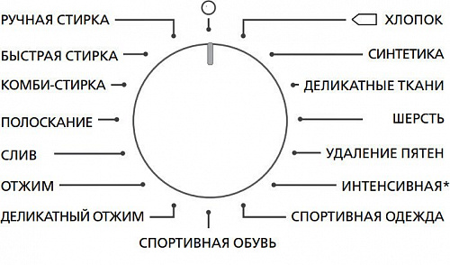ATLANT СМА 50У1079-00