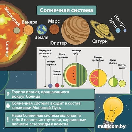 Настольная игра ИнтерХит Сундучок Знаний Космос