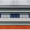 Матрас Stolline Комфорт-Спектр Warmer в скрутке, в чехле 80x190