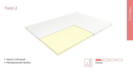 Ортопедический наматрасник ЭОС Топп 2 70x180 трикотаж