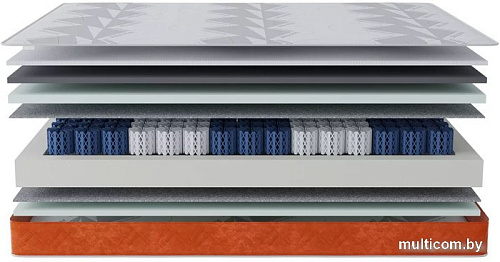 Матрас Stolline Комфорт-Спектр Warmer в скрутке, в чехле 80x190
