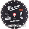 Отрезной диск алмазный Milwaukee 4932471986