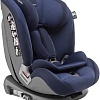 Детское автокресло Inglesina Newton ifix (синий)