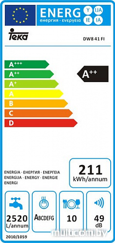 Посудомоечная машина TEKA DW8 41 FI