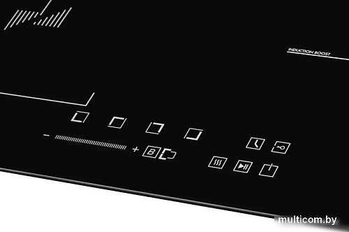 Варочная панель KUPPERSBERG ICS 617