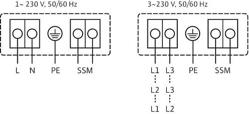 Циркуляционный насос Wilo Stratos-Z 30/1-8