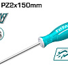Отвертка Total TSDRSPZ2150