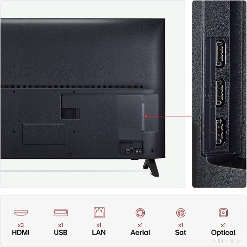 LG QNED AI QNED70 43QNED70A6A