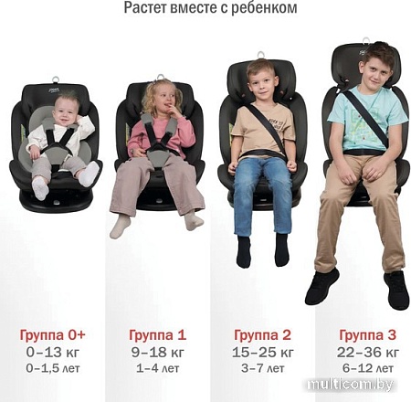 Детское автокресло Siger Престиж (графит)