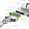 Фонарь Led Lenser MH3 (зеленый)