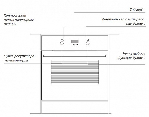 Электрический духовой шкаф Hansa BOEI68428