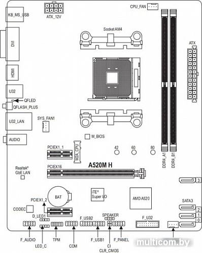 Материнская плата Gigabyte A520M H (rev. 1.0)