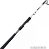 Удилище 13 Fishing Rely Tele RTS90ML