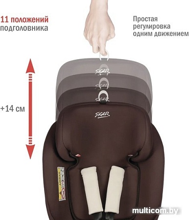 Детское автокресло Siger Престиж (шоколад)