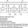 Кухонная плита GEFEST 5102-02 (стальные решетки)