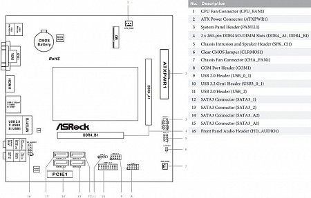 ASRock J5040-ITX