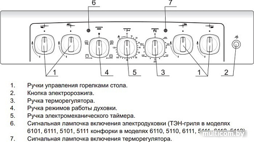 Кухонная плита GEFEST 5102-02 (стальные решетки)