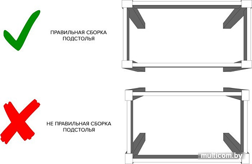 Кухонный стол Senira Р-02.06-02 (белый глянец/белый)