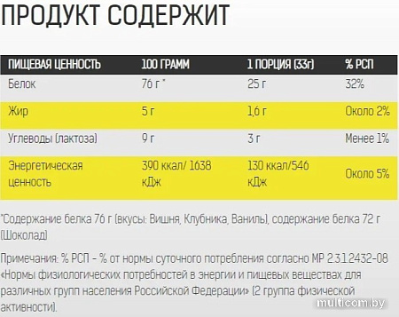 Протеин Binasport WPC 80 (1300г, вишня)