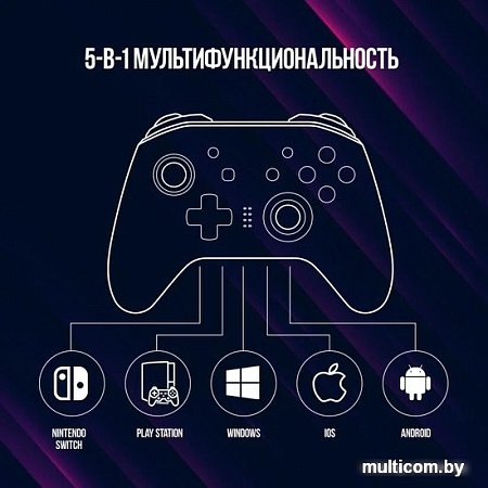 Геймпад Lorgar TRIX-510