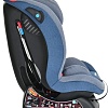 Детское автокресло Pituso Ruente R202 (джинс/светло-серый)