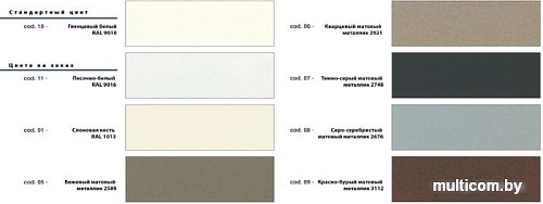 Радиатор Global Style Extra 500