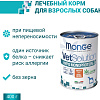 Сухой корм для собак Monge Vet Solution Dog Hypo с уткой (400 г)