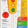 Интерактивная игрушка Умка Музыкальный светофор С. Михалков 1707Z170-R
