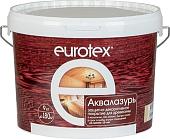 Лак Eurotex Аквалазурь (белый, 9 кг)