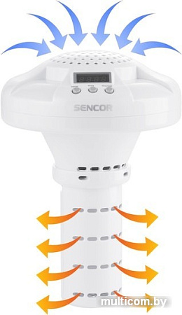 Сушилка для овощей и фруктов Sencor SFD 4235WH