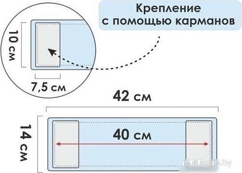 Моп (тряпка) Perfecto Linea Solid 44-532022