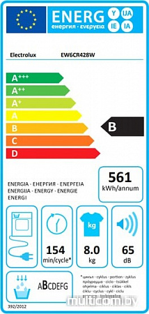 Сушильная машина Electrolux EW6CR428W