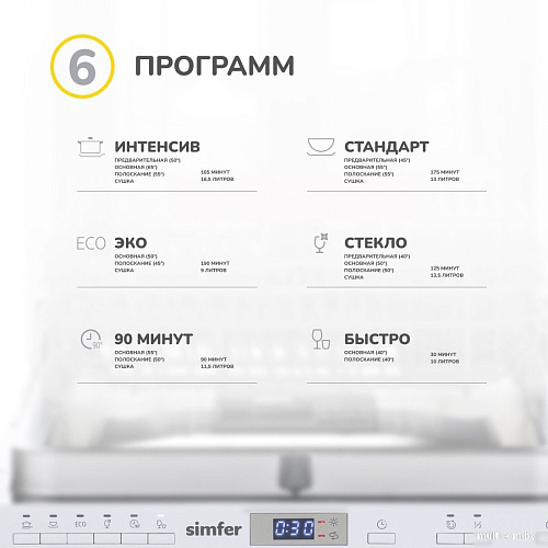 Встраиваемая посудомоечная машина Simfer DGB4701