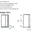 Душевая кабина Domani-Spa Delight 128 120x80 L с гидромассажем (черный/тонированное)