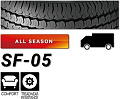 Летние шины Sunfull SF-05 155R13C 90/88Q