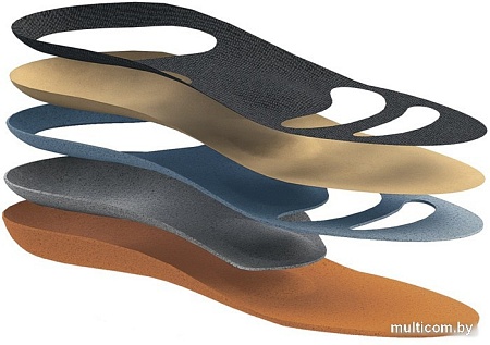 Стельки ортопедические Talus Комби SB07 (р.37-38)