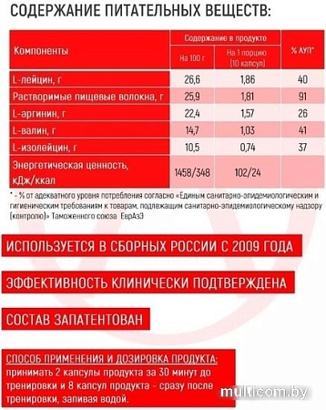 Аминокислоты Академия-Т Sportamin ВСАА (180 капсул)